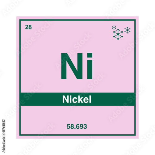 nickel periodic vector isolated on transparent background