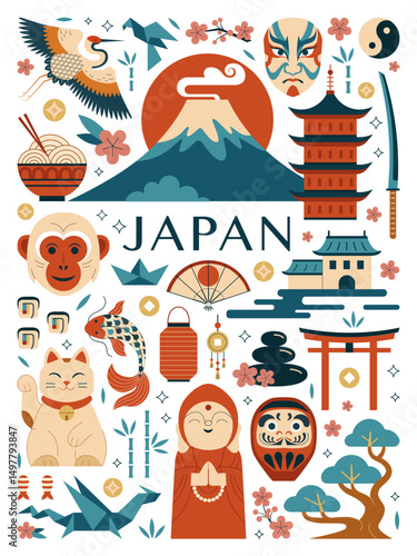 Japan Travel Poster with Symbols and Landmarks