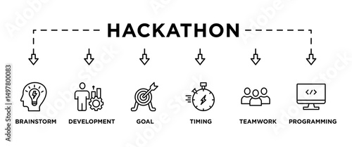 Hackathon banner web icon vector illustration concept for design sprint-like social coding event with icon of brainstorm, development, programming, timing, speed, teamwork, and goal