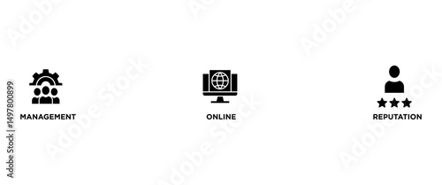 MOR banner web icon vector illustration concept for online reputation management with icon of internet, browser, winner, trust, favorite, and business