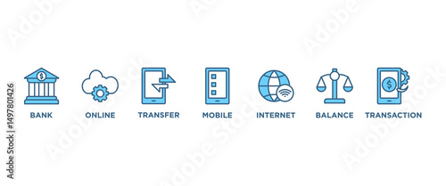 Online banking banner web icon vector illustration concept with icon of account, online payment, transfer funds, mobile banking, internet banking, balance check, transaction report, global transfer
