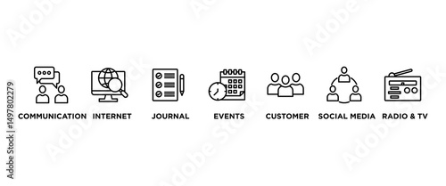 Public relations - pr banner web icon vector illustration concept with icon of communication, internet, journal, events, radio, tv, social media, and customer
