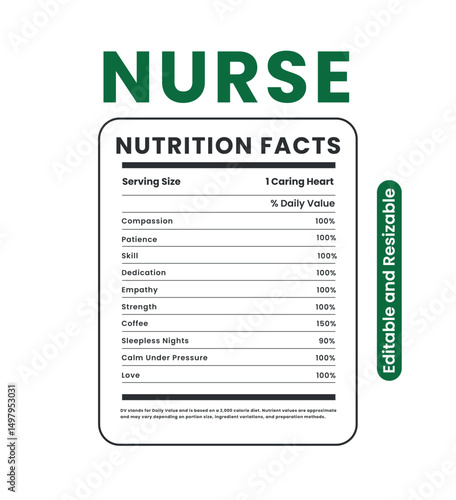 Nurse Nutrition Facts , Caring Design for Healthcare Heroes Gifts
