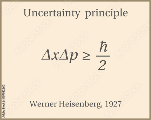 Uncertainty principle. Education. Science. Formula. Vector illustration.