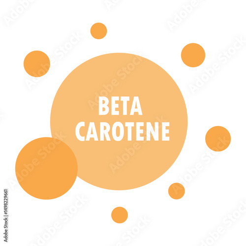 beta carotene