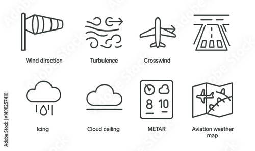 Line style icons of weather for aviation: wind direction indicator, turbulence symbol, crosswind alert, runway visibility icon, icing conditions, cloud ceiling marker, METAR chart, aviation weather