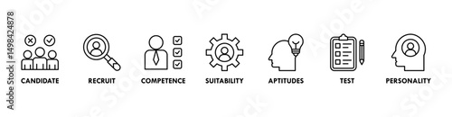 Assessment center banner web icon vector illustration concept for personal audit of human resources with icon of user candidate, recruit, competence, suitability, aptitudes, test and personality