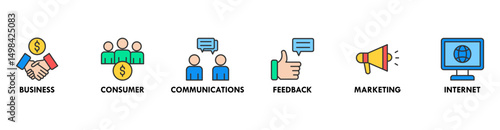 B2C banner web icon vector illustration for business to consumer concept of marketing with communications, feedback, marketing, and internet icon