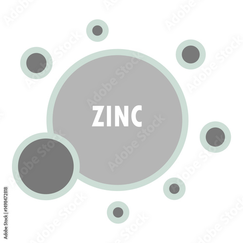 zinc