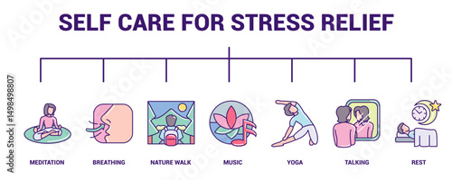 Self Care for Stress Relief