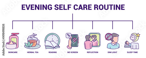 Evening Self Care Routine