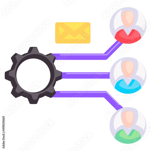 Automation