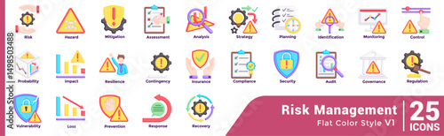 Risk Management Risk Management Bundle H25 V01