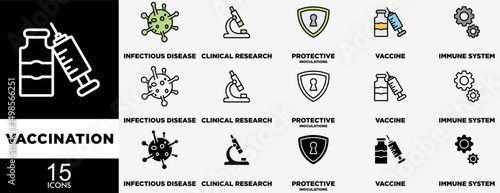 VACCINATION icon set with various styles and colors