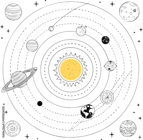 Solar System Infographic