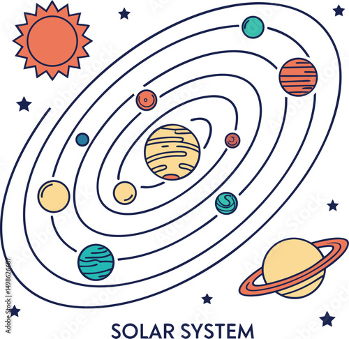 Solar System Diagram