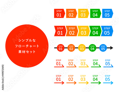 シンプルなフローチャート素材セット　カラー