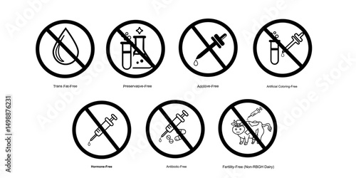 Other Allergen-Free Vector Icons | Preservative-Free, Hormone-Free, Antibiotic-Free Packaging Symbols