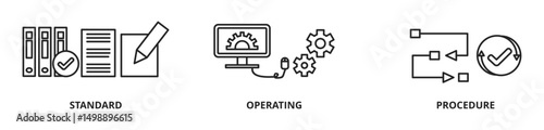 Banner "Standard Operating Procedure". SOP is a set of step-by-step instructions compiled by an organization to help workers carry out complex routine operations. Vector illustration concept