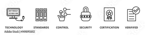 Banner Information Security. International Organization for Standardization, requirements, certification, management, standard, iso27001 vector illustration concept