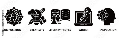 Creative writing icon set illustration contain composition, creativity, literary tropes, writer and inspiration.