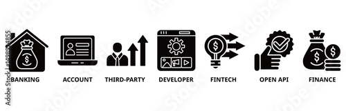 Open banking icon set illustration contain banking, account, third party developer, fintech, open api and finance