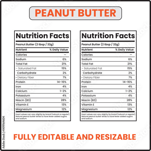 calories for peanut butter
peanut butter nutrition facts
nutrition info for peanut butter
nutrition information for peanut butter
pb nutrition facts
peanut butter dietary information
peanut butter nut