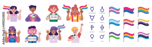 Flat No Binary Gender Element Set