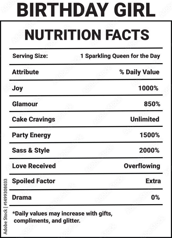 Nutrition Facts Template, nutrition facts, vector nutrition fact Nutrition Facts Template, nutrition facts, vector nutrition fact