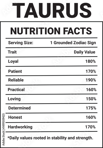 Taurus  Nutrition Facts Template, nutrition facts, vector nutrition fact