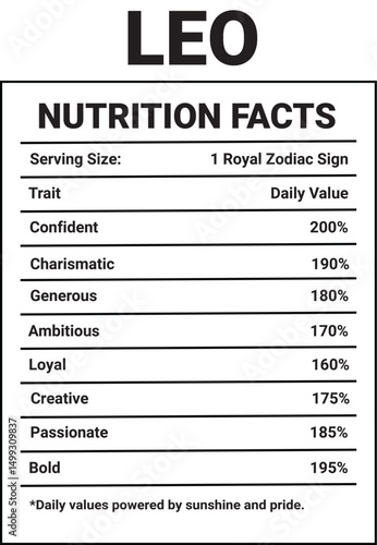 Leo  Nutrition Facts Template, nutrition facts, vector nutrition fact