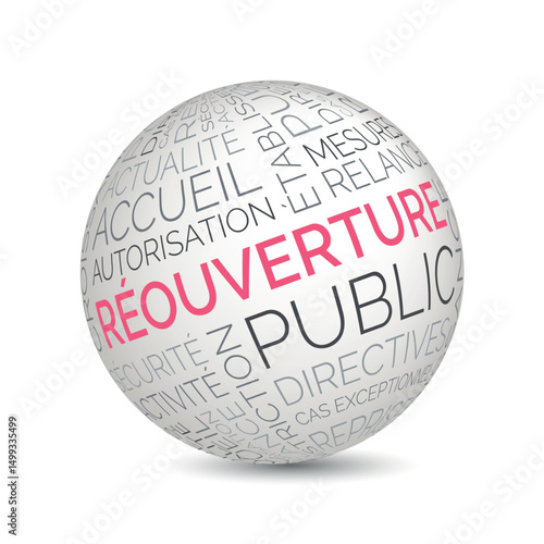 French reopening concept sphere with public access and safety keywords
