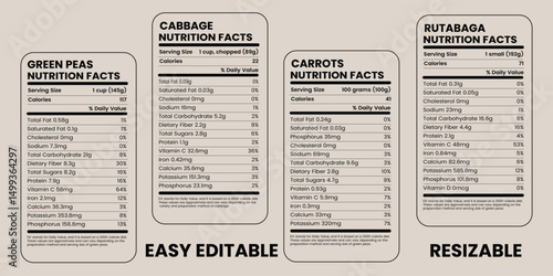Nutrition Facts of Green Peas, Cabbage, Carrots, and Rutabaga – Vector Chart for Healthy Eating, Diet Planning, and Wellness
