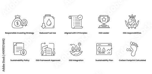 ESG Reporting and Green Leadership. Visuals for Climate Disclosure, Green Investment Strategy, and Responsible Governance