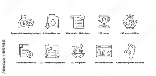 ESG Compliance and Integration. Icons Representing ESG Policies, Risk Mitigation, Sustainable Practice Adoption, and Framework Implementation
