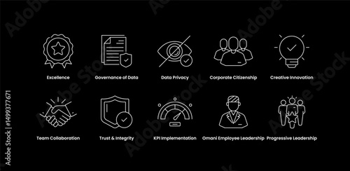 Leadership, Trust, and Innovation. Icons Representing Visionary Strategy, Ethical Governance, and Forward-Thinking Culture