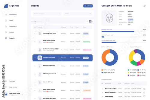 Sales analysis product design template