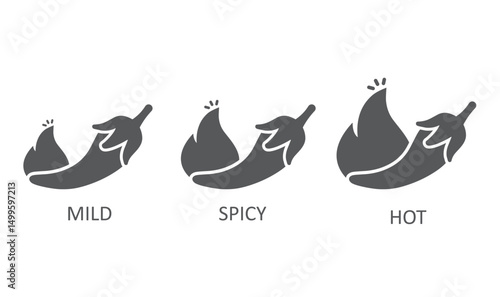 Spicy, mild, hot, chili pepper level labels. 