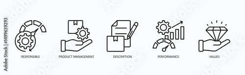 Product Integrity Icon Set Isolated Vector With Icon Of Responsible, Product Management, Description, Performance, Values In Outline Style
