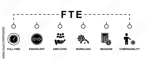 Fte banner web icon vector illustration concept of full time equivalent with icon of full-time, equivalent, employee, workload, measure and comparability
