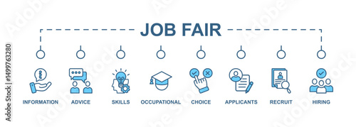 Job fair banner web icon vector illustration concept for employee recruitment and onboarding program with an icon of the information, advice, skills, occupational, applicants, recruit, and hiring