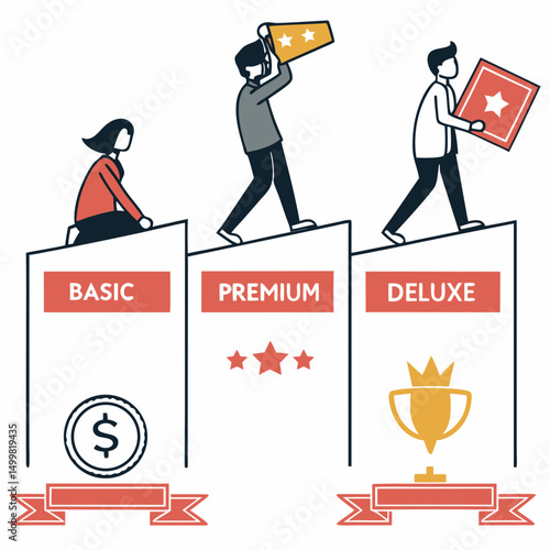Premium plan options business growth levels