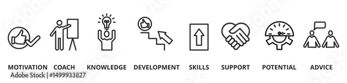 Banner coaching concept. Keywords and pictogram

