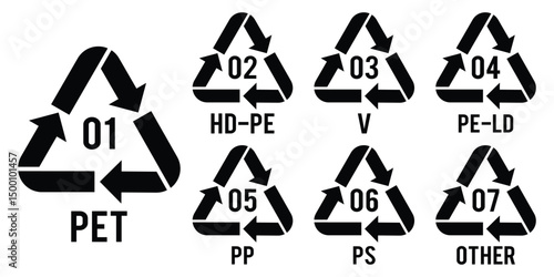Classification of plastics. Plastic marking. Plastic recycling codes. Vector black icon set. 7 Plastic recycling codes icons. Resin identification code symbols set. recycling code low density sign. 