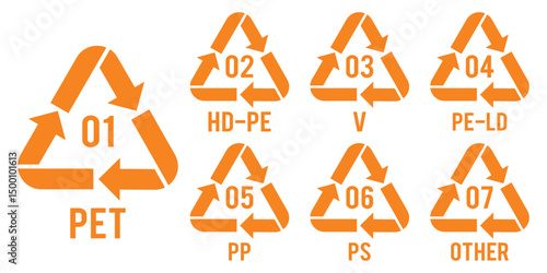 Classification of plastics. Plastic marking. Plastic recycling codes. Vector black icon set. 7 Plastic recycling codes icons. Resin identification code symbols set. recycling code low density sign. 