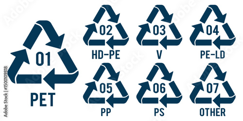 recycle code. Recycle symbol set vector illustration on white background. Metal Recycling Code icon set, Recycling codes metal recycling symbols. recycle, symbol, code. plastic, recycle, symbol. 