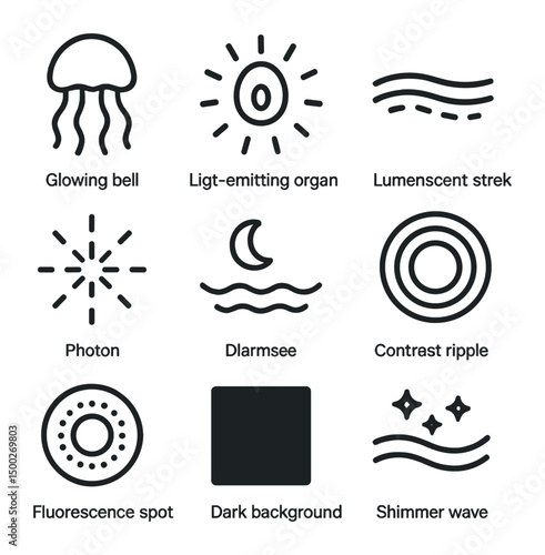 Bioluminescent Icons Set. Outline icon set of bioluminescent features of Pelagia: glowing bell, light-emitting organ, luminescent