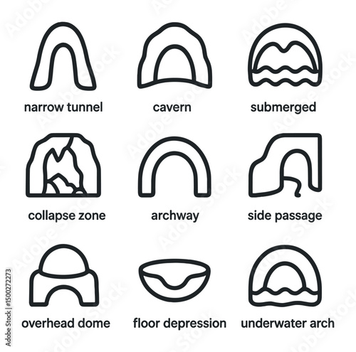 Cave Topology Icon Set. Outline icon set of cave topology features: narrow tunnel, cavern chamber, submerged gallery, collapse
