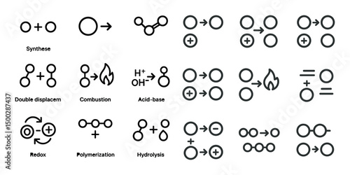 Chemistry and reactions icons set – outline, linear, science education symbols
