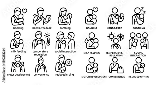 Parenting and baby care outline icons set – linear, nurturing, childcare symbols